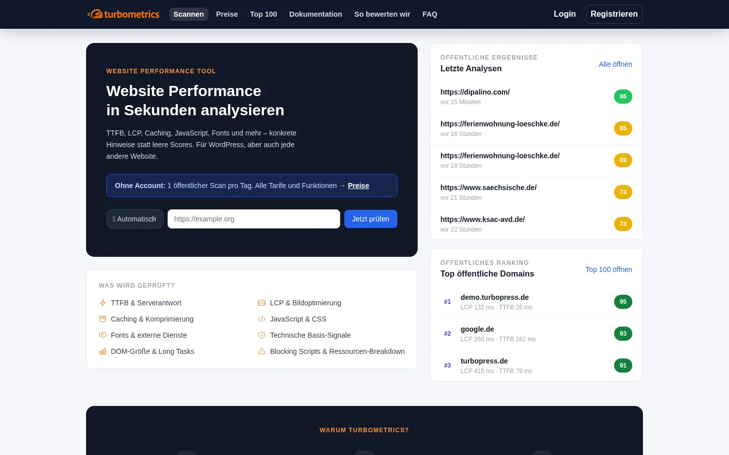 Screenshot der geprüften Website https://turbometrics.de/
